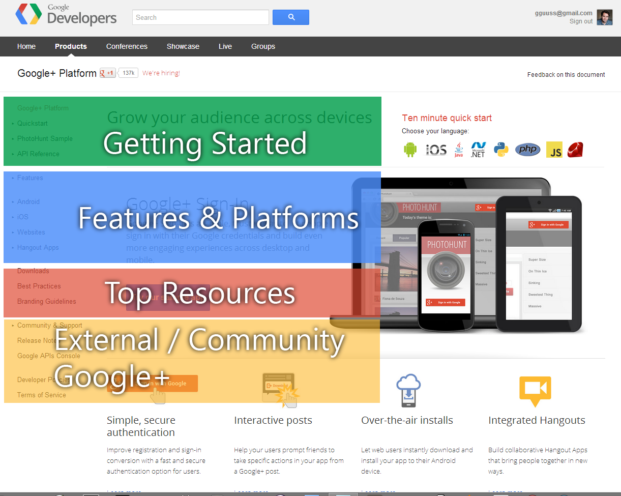 Making the most of the Google+ developer site